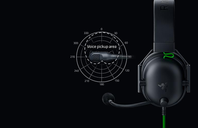 Razer BlackShark V2 X Wired Gaming Headset