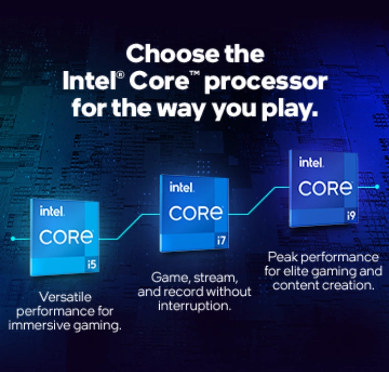 Intel Core i9 14900KF CPU 24 Cores / 32 Threads - Max Boost 5.6GHz