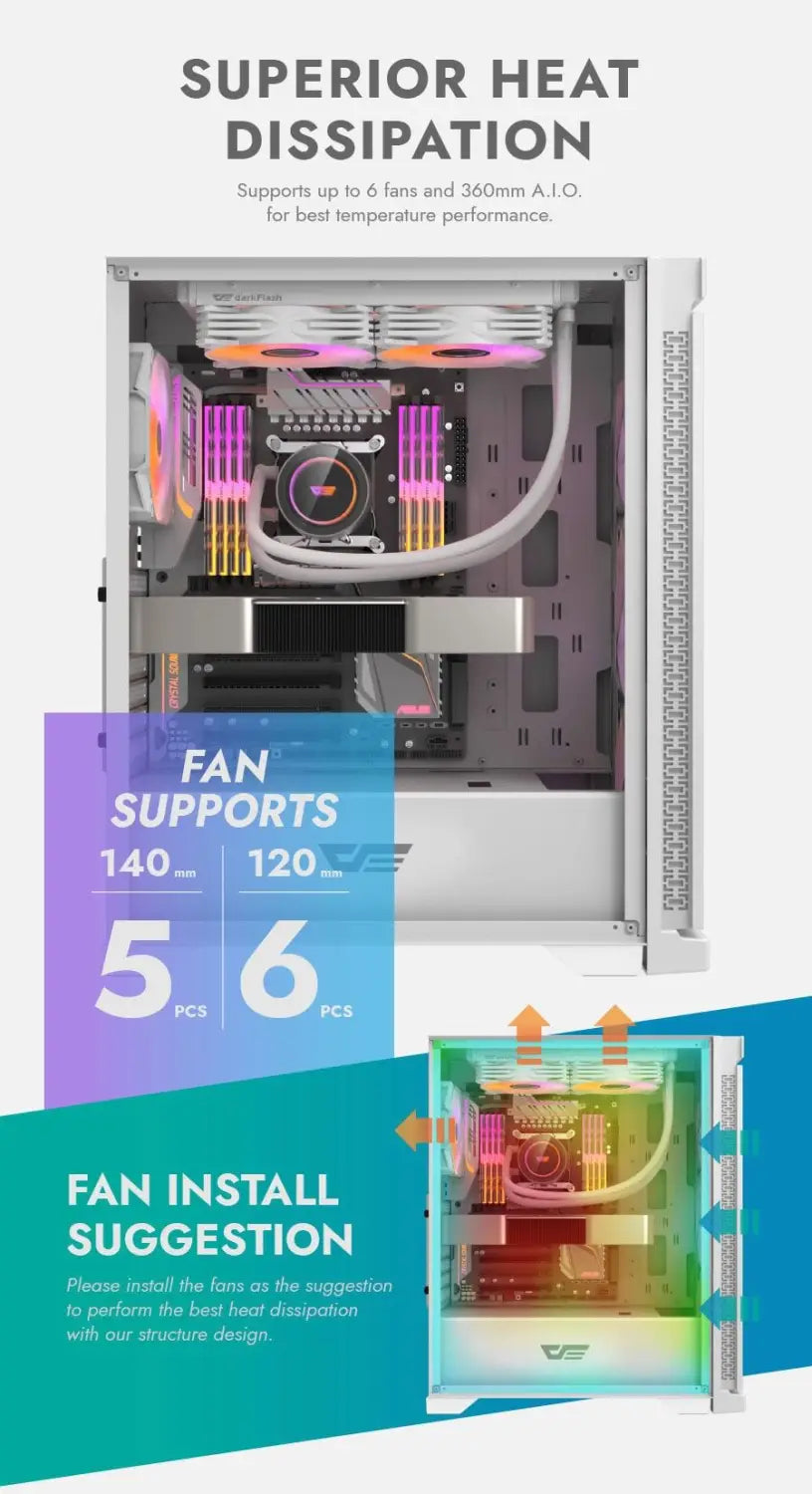 DarkFlash DK361 Tempered Glass ATX PC Case 4X ARGB Fans - White