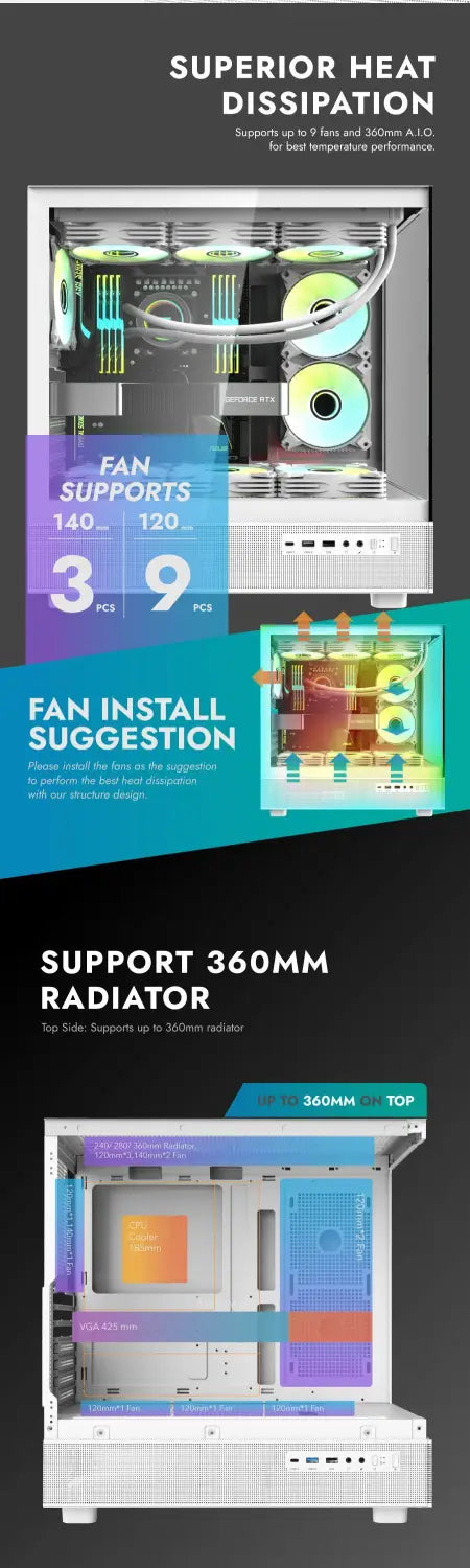 DarkFlash DPX90 Tempered Glass White ATX Gaming Case /w 3X ARGB Fans