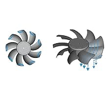 Pure Plus Case Fan