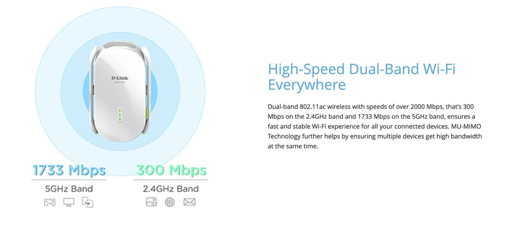 D-Link DAP-1820 AC2000 Wi-Fi Range Extender