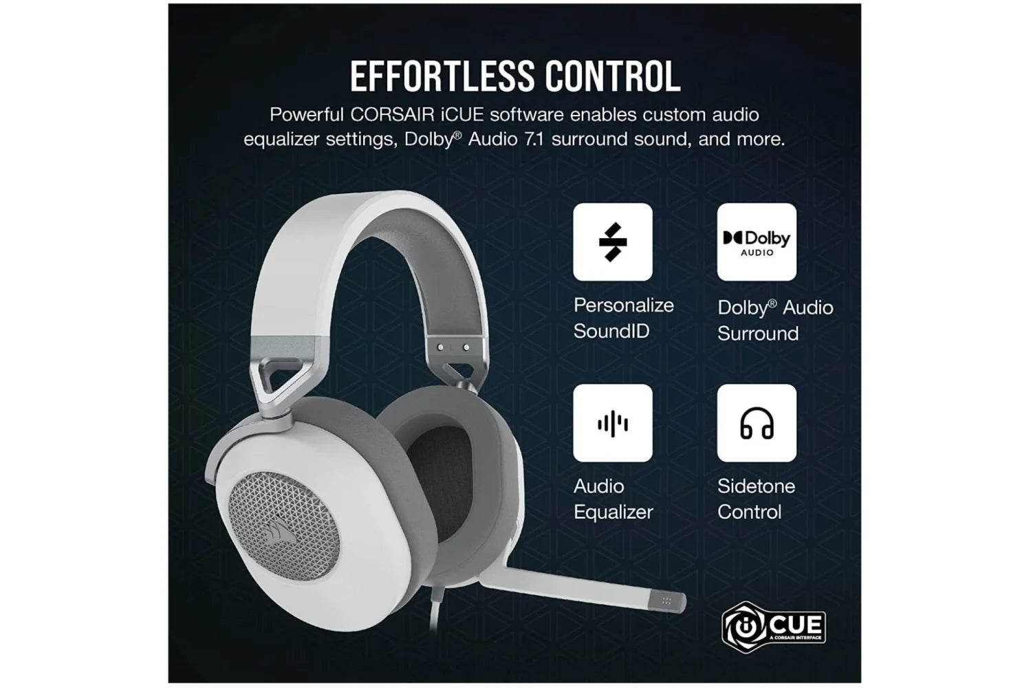 Corsair HS65 Surround Headset White Godmode