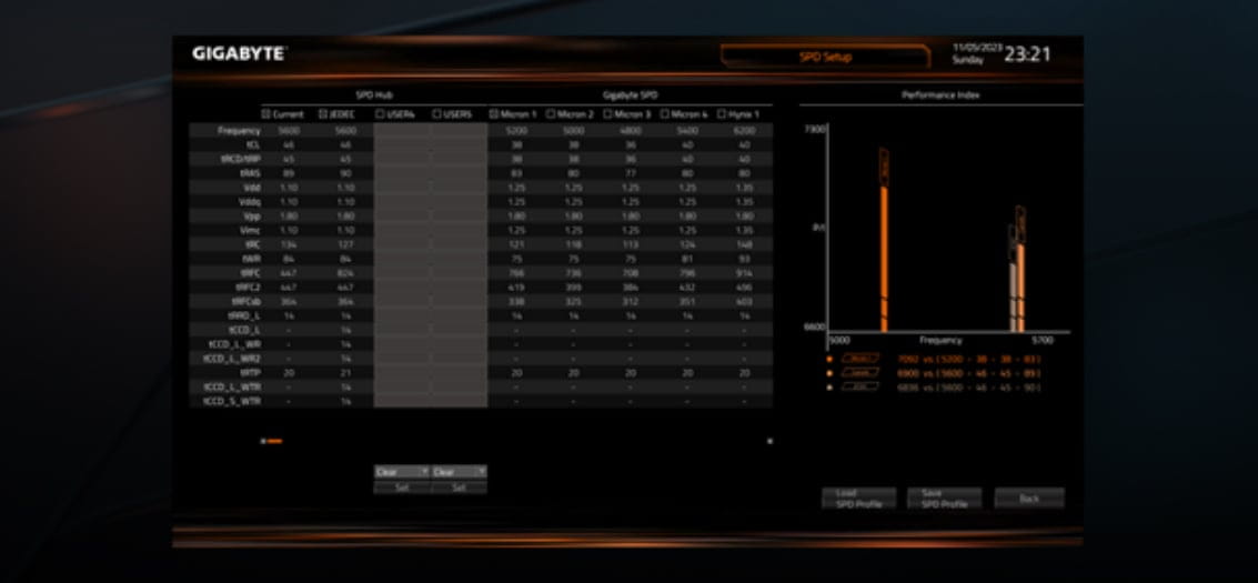 Gigabyte B760M GAMING WIFI PLUS LGA1700 Micro-ATX Motherboard