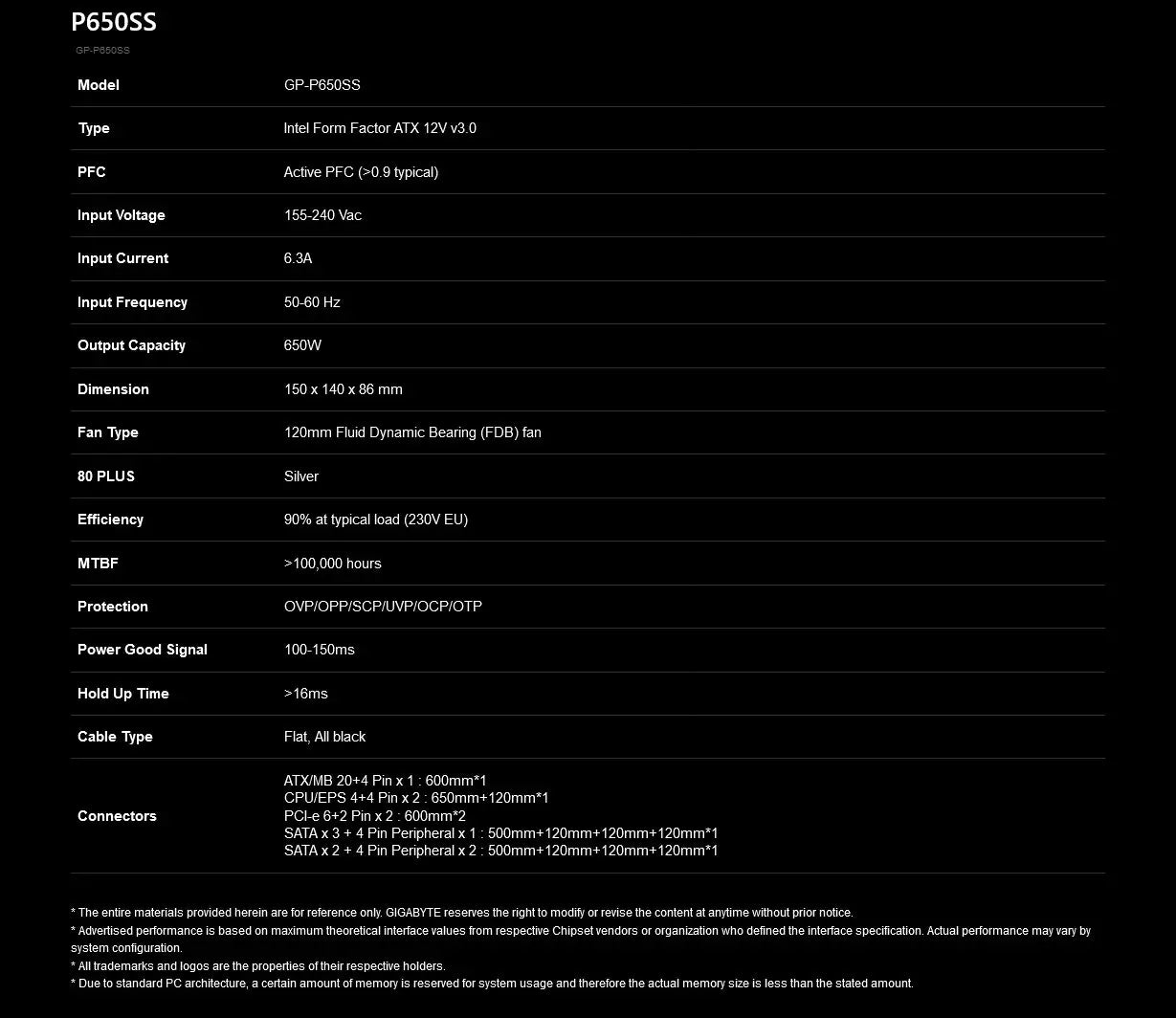 Gigabyte P650SS 650W 80+ Silver ATX 3.0 Non-Modular Power Supply