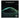 Razer Deathadder V2 Pro Wireless Gaming Mouse